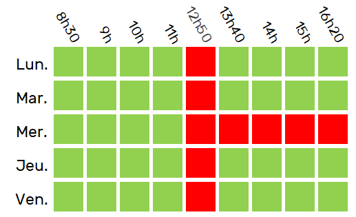 Horaire Cefa